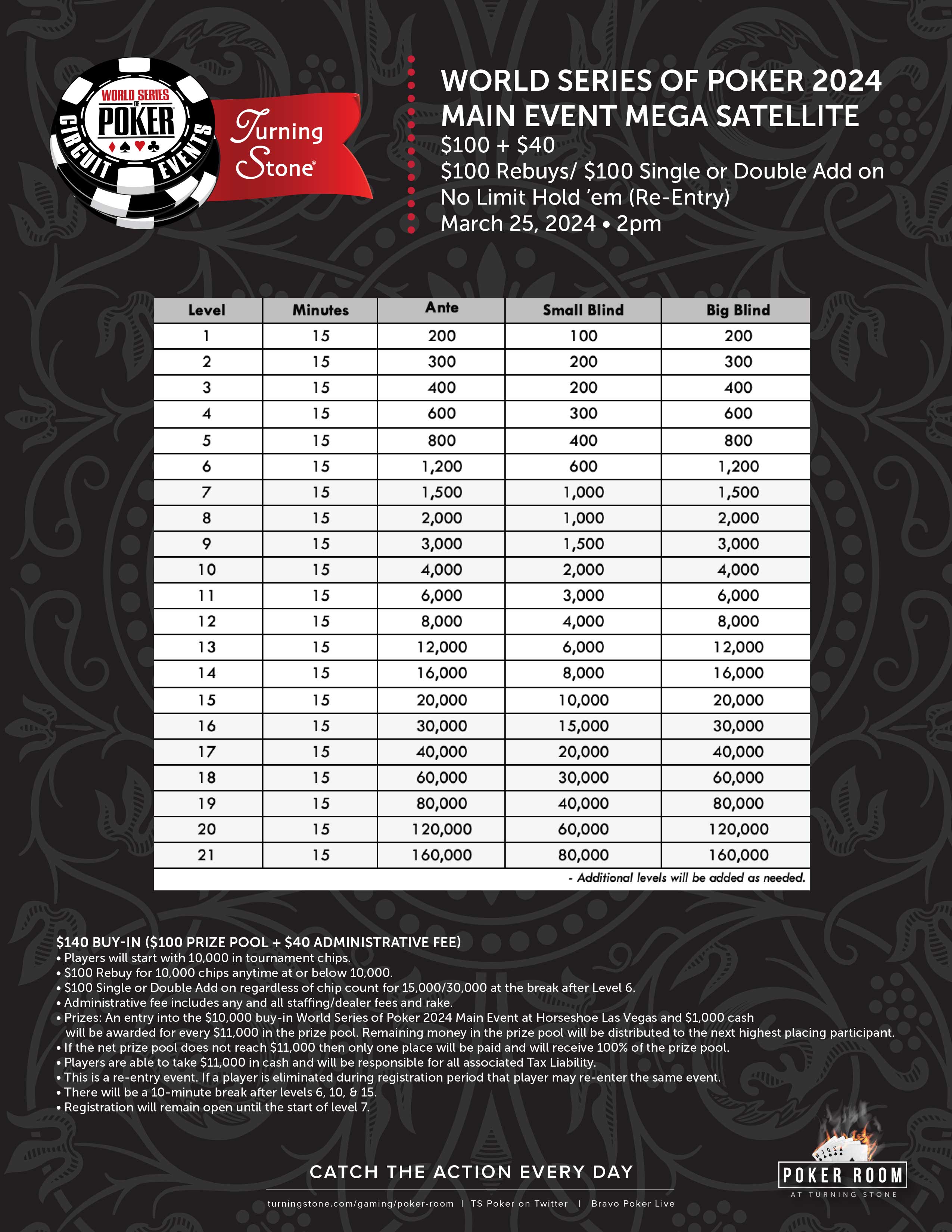 Turning Stone WSOP Schedule & Tournament Results