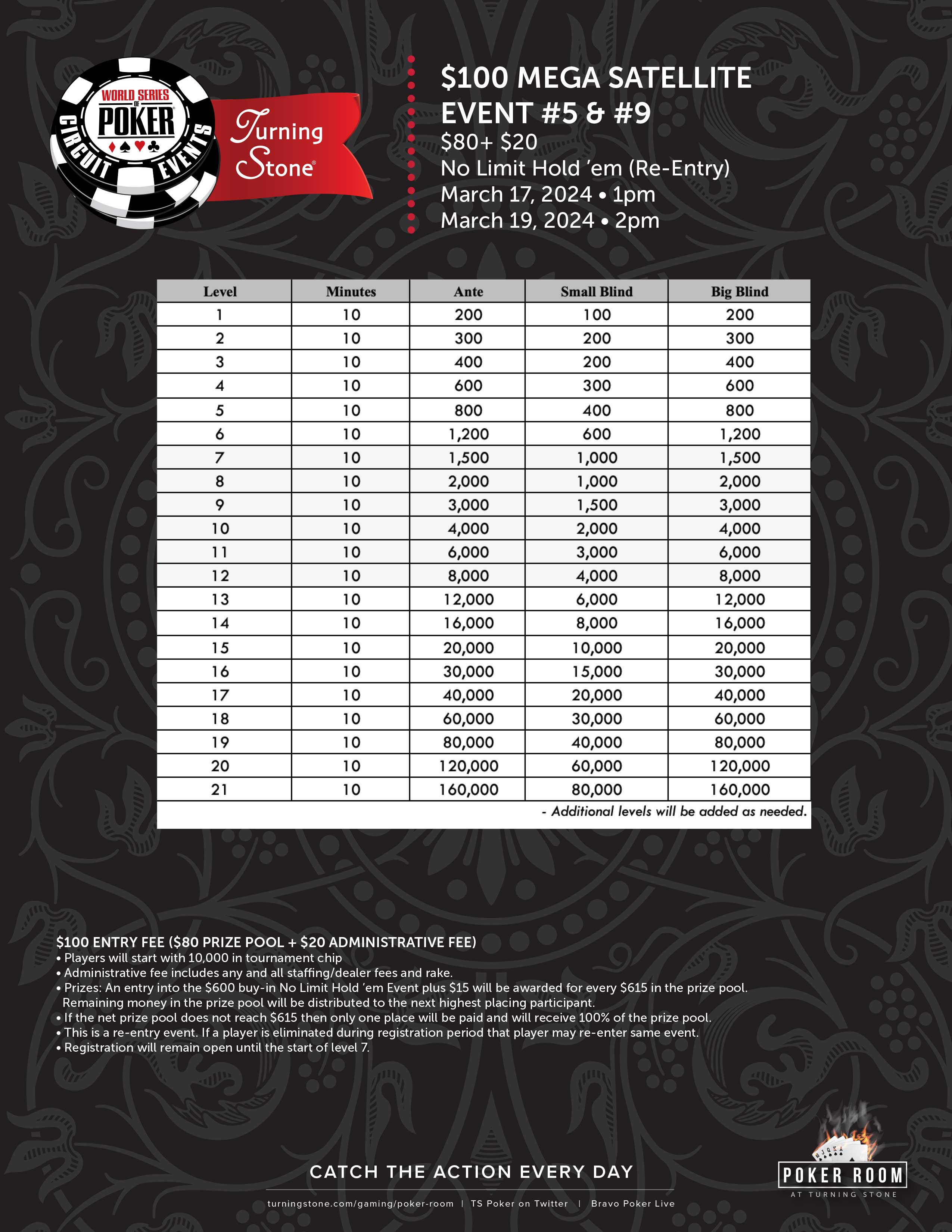 Turning Stone WSOP Schedule & Tournament Results